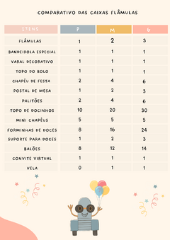As Maravilhas que você vai ser na internet