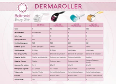 DERMAROLLER DRS 540 PROFESIONAL (CAPILAR)