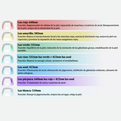 CABINA LED OMEGA LIGHT (7 COLORES) - comprar online
