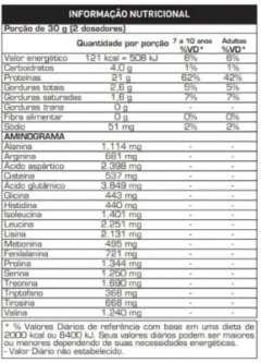 100% Whey Max Titanium Refil 900g - loja online