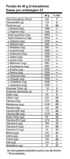 100% WHEY PROTEIN REFIL - SHARK PRO - 900g - comprar online