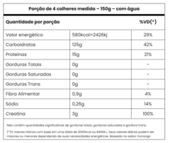 Tasty Mass Hipercalórico 3kg na internet