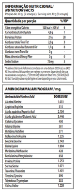 Whey 100% Pure Integral Medica Refil 907g - GLV NUTRITION