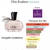Perfumes Eudora 4ml - versão amostra - PromoBeauty
