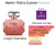 Perfumes Eudora 4ml - versão amostra - comprar online