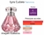 Perfumes Eudora 4ml - versão amostra - loja online