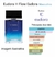 Imagem do Perfumes Eudora 4ml - versão amostra