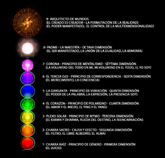 Lapis Chrysos - Orgonita Personal de 7ma Gen. - Ale Ceverino
