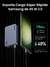 Ugreen Cargador Ultra Slim 65W Nexode Pro - tienda en línea