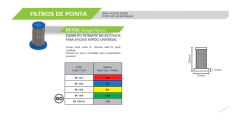 FILTRO PENEIRA MALHA 100 CONICO PULVERIZADORES JACTO na internet
