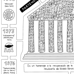 Mapa PROYECTO MARTA MINUJÍN