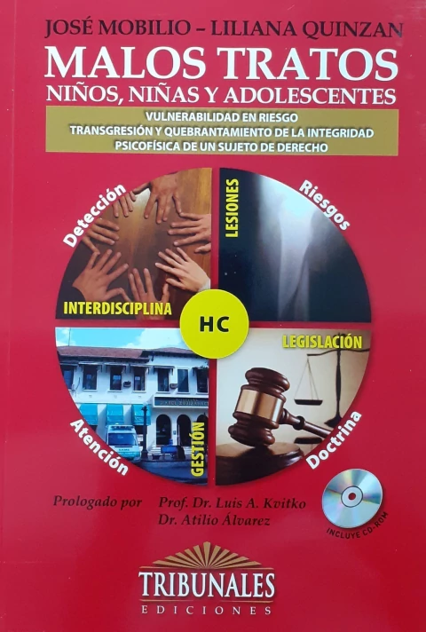 Malos Tratos
