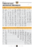 TUBO REDONDO INOX 304 SCH.40 C/C BW - 4 (114,30) X 6,02mm FRACIONADO - comprar online
