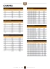CHAPA ZINCADA - 1.25mm (18) - comprar online
