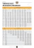 TUBO REDONDO INOX 304 OD - 2 (50.80mm) - comprar online