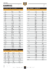 BARRA REDONDA ZINC. - 5/16 (7,93) - comprar online
