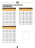 TUBO QUADRADO INOX 304 PE - 100 X 100 X 2,00mm FRACIONADO - comprar online