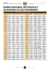 BARRA QUADRADA INOX 316 - 1/2 (12,70) - comprar online