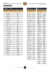 BARRA CHATA ZINC. - 1 (25,40) X 1/4 (6,35) - comprar online