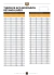 TUBO RETANGULAR INOX 304 PE - 40 X 60 X 1,50mm FRACIONADO - comprar online