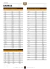 BARRA REDONDA ACO CARB. TREFIL. 1020 - 2.1/2 (63,50) FRACIONADO - comprar online