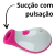 Sugador de Clitóris Ergonômico Compacto 8 modos pulsação - Hot Abuse - Sex Shop Atacado | Frete Grátis para todo o Brasil
