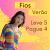 Fios de Verão
