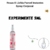 Fracionado 5ml Spray Corporal Rosas E Lichia Panvel Instantes