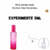 Fracionado 5ml Pink Sands Skelt Parfum Feminino