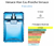 Fracionado 5ml Versace Man Eau Fraiche Eau de Toilette Masculino - comprar online