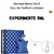 Fracionado 5ml Nomad Bond No.9 Eau de Parfum Unissex