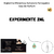 Fracionado 2ml Signorina Misteriosa Salvatore Ferragamo Eau de Parfum Feminino