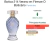 Fracionado 2ml Botica 214 Verano en Firenze Floral Frutal Boticário Eau de Parfum Feminino - comprar online
