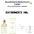 Fracionado 5ml Aqua Allegoria Nerolia Vetiver Guerlain Eau de Toilette Unissex
