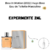Fracionado 2ml Boss In Motion (2022) Hugo Boss Eau de Toilette Masculino