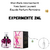Fracionado 2ml Mon Paris Intensement Yves Saint Laurent Eau de Parfum Feminino