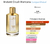 Fracionado 5ml Instant Crush Mancera Eau De Parfum Unissex - comprar online