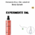 Fracionado 5ml Body Splash Melancia Dia a Dia Labotrat - comprar online