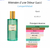 Fracionado 5ml Mémoire d'une Odeur Gucci Eau de Parfum Unissex - comprar online