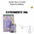 Fracionado 5ml Jardim Real Perfume Granado Unissex