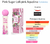 Fracionado 2ml Pink Sugar Lollipink Aquolina Eau de Toilette Feminino - comprar online