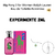 Fracionado 2ml Big Pony 2 for Women Ralph Lauren Eau de Toilette Feminino