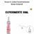 Fracionado 10ml Spray Corporal Rosas E Lichia Panvel Instantes
