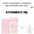 Fracionado 5ml Sweet Tooth Sabrina Carpenter Eau de Parfum Feminino