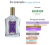 Fracionado 2ml Íris Granado Eau de Toilette Unissex - comprar online