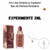 Fracionado 2ml Yes I Am Delicious Cacharel Eau de Parfum Feminino