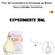 Fracionado 5ml Flor de Carambola L’Occitane au Brésil Deo Colônia Feminino