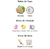 Fracionado 2ml Bikini Season Sol de Janeiro Mist Perfumado Body e Hair na internet