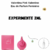 Fracionado 2ml Valentina Pink Valentino Eau de Parfum Feminino