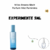 Fracionado 5ml Milos Breeze Skelt Parfum Feminino